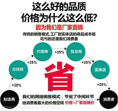 明顺牌家禽屠宰设备 高效七辊式打毛机，保障家禽销售品质